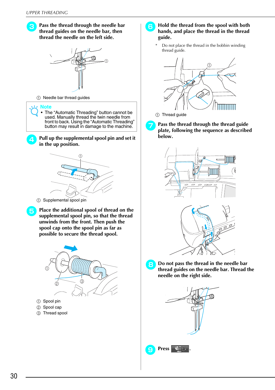 Brother 882-S90/S91 User Manual | Page 41 / 249