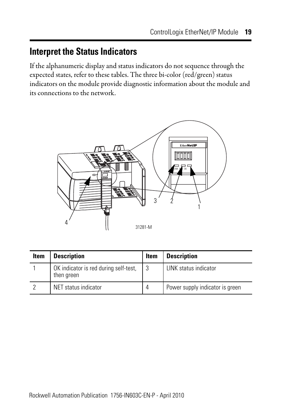 Interpret the status indicators | Rockwell Automation 1756-EN2T ControlLogix EtherNet/IP Module Installation Instructions User Manual | Page 19 / 28