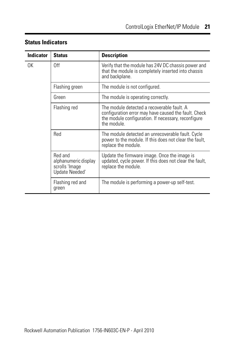 Rockwell Automation 1756-EN2T ControlLogix EtherNet/IP Module Installation Instructions User Manual | Page 21 / 28
