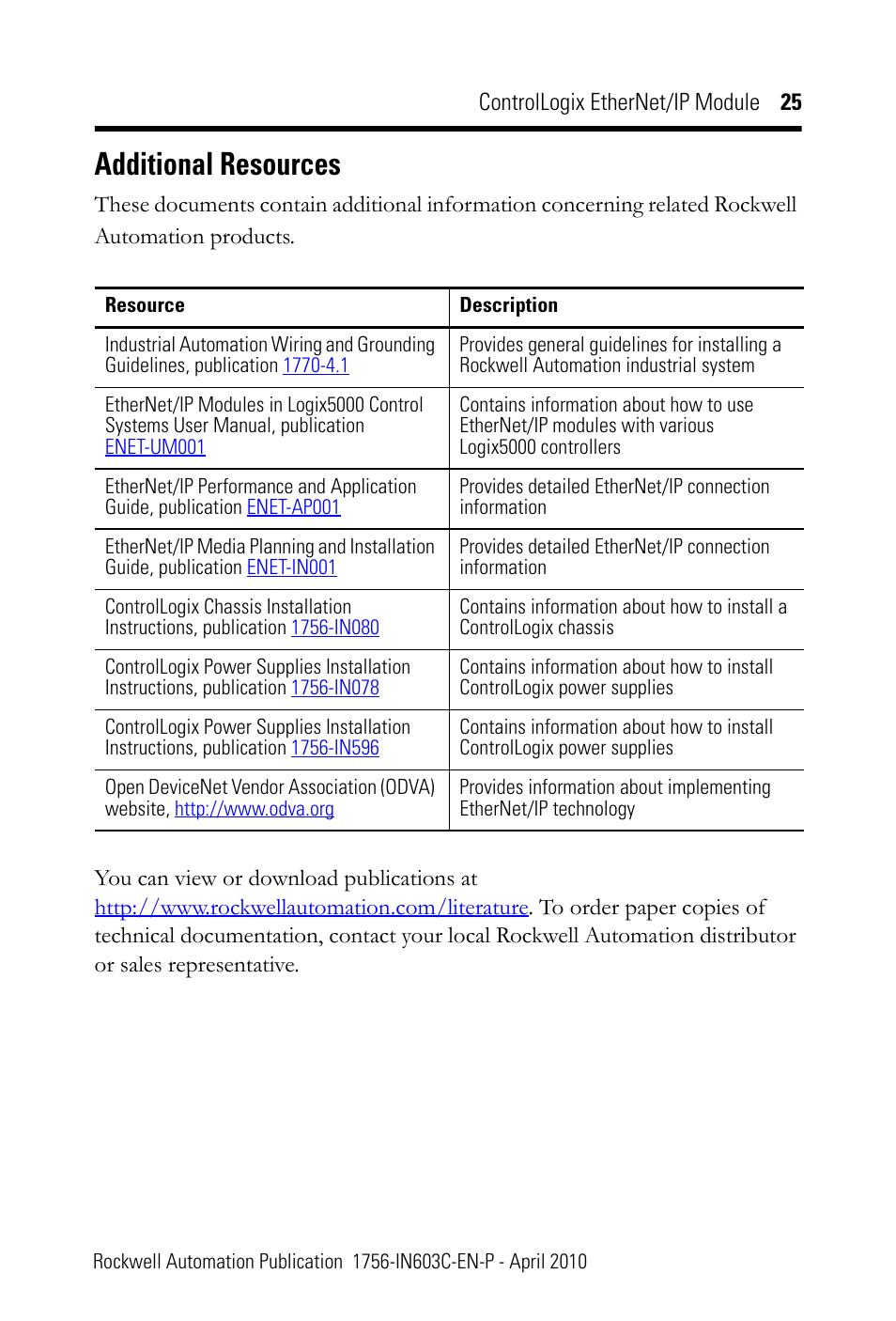 Additional resources | Rockwell Automation 1756-EN2T ControlLogix EtherNet/IP Module Installation Instructions User Manual | Page 25 / 28