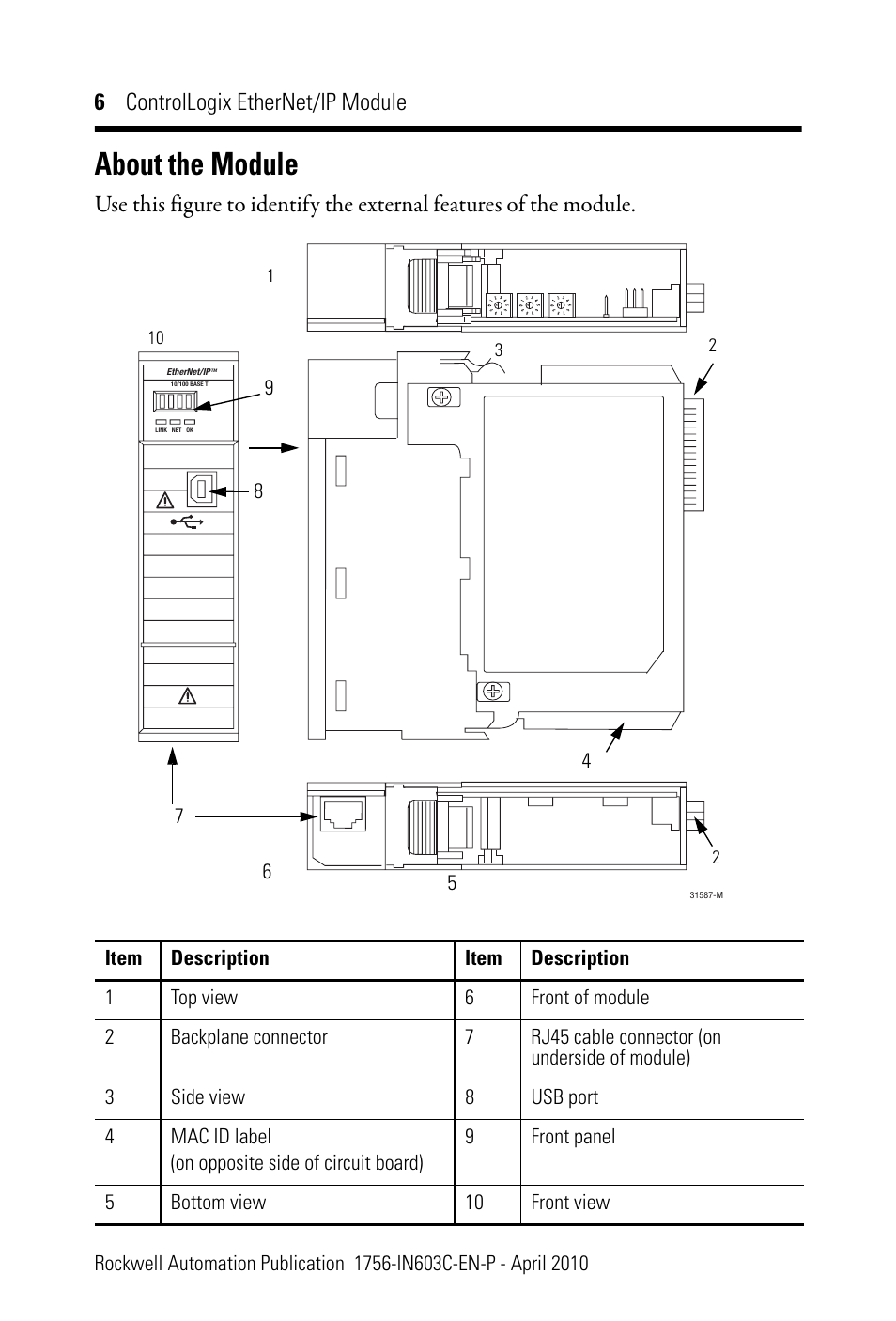 About the module, 6 controllogix ethernet/ip module | Rockwell Automation 1756-EN2T ControlLogix EtherNet/IP Module Installation Instructions User Manual | Page 6 / 28