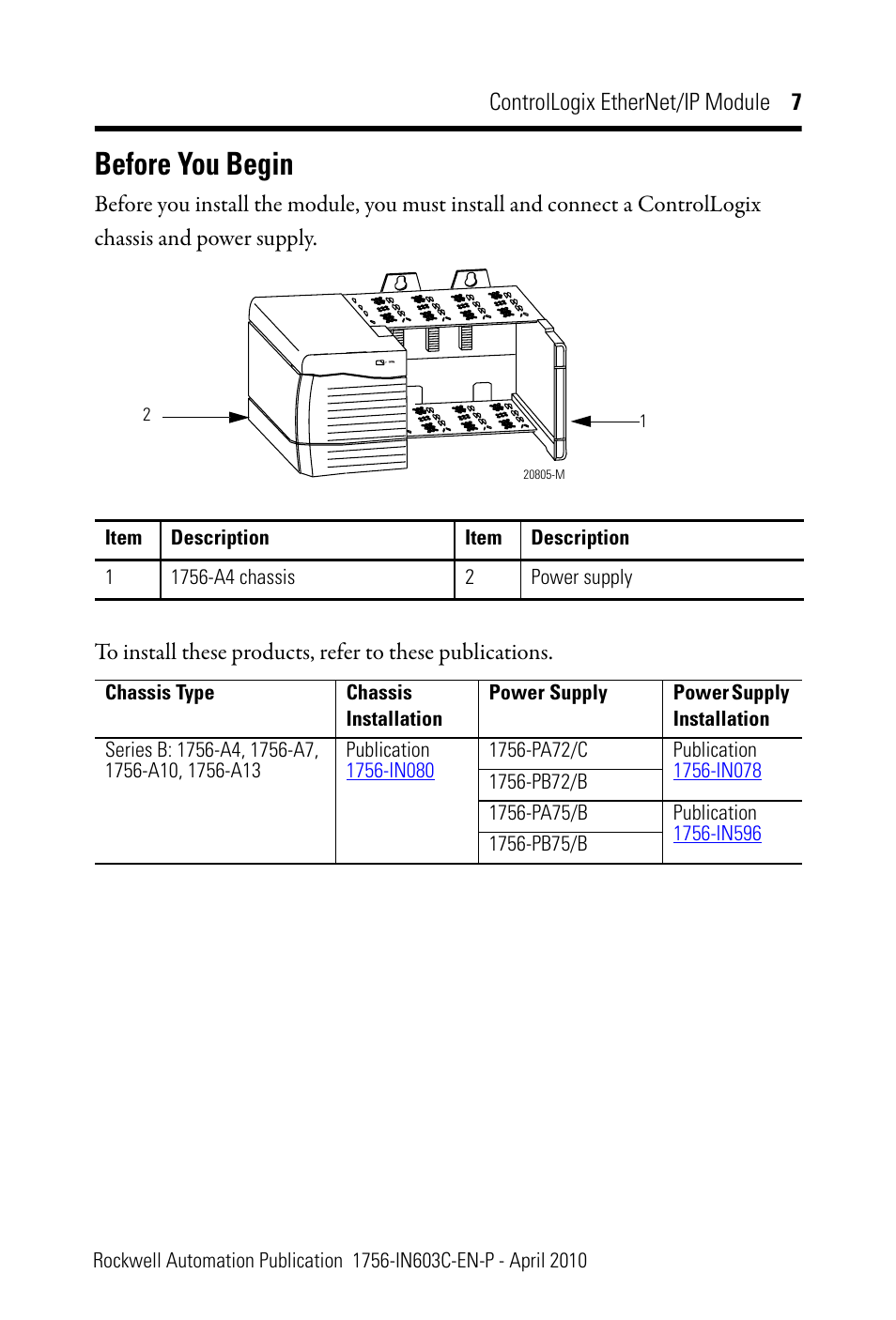 Before you begin | Rockwell Automation 1756-EN2T ControlLogix EtherNet/IP Module Installation Instructions User Manual | Page 7 / 28