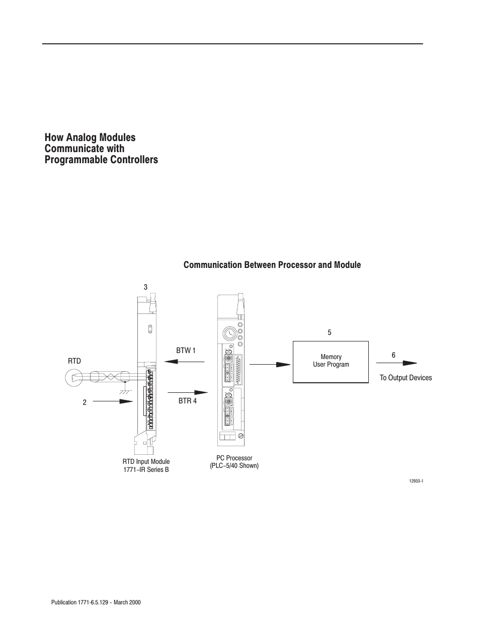 Rockwell Automation 1771-IR Series D RTD Input Module User Manual User Manual | Page 12 / 79