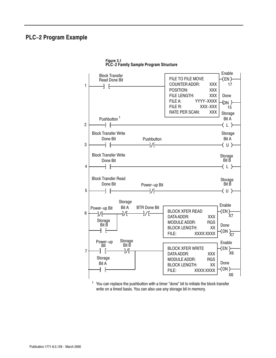 Plc-2 program example | Rockwell Automation 1771-IR Series D RTD Input Module User Manual User Manual | Page 24 / 79