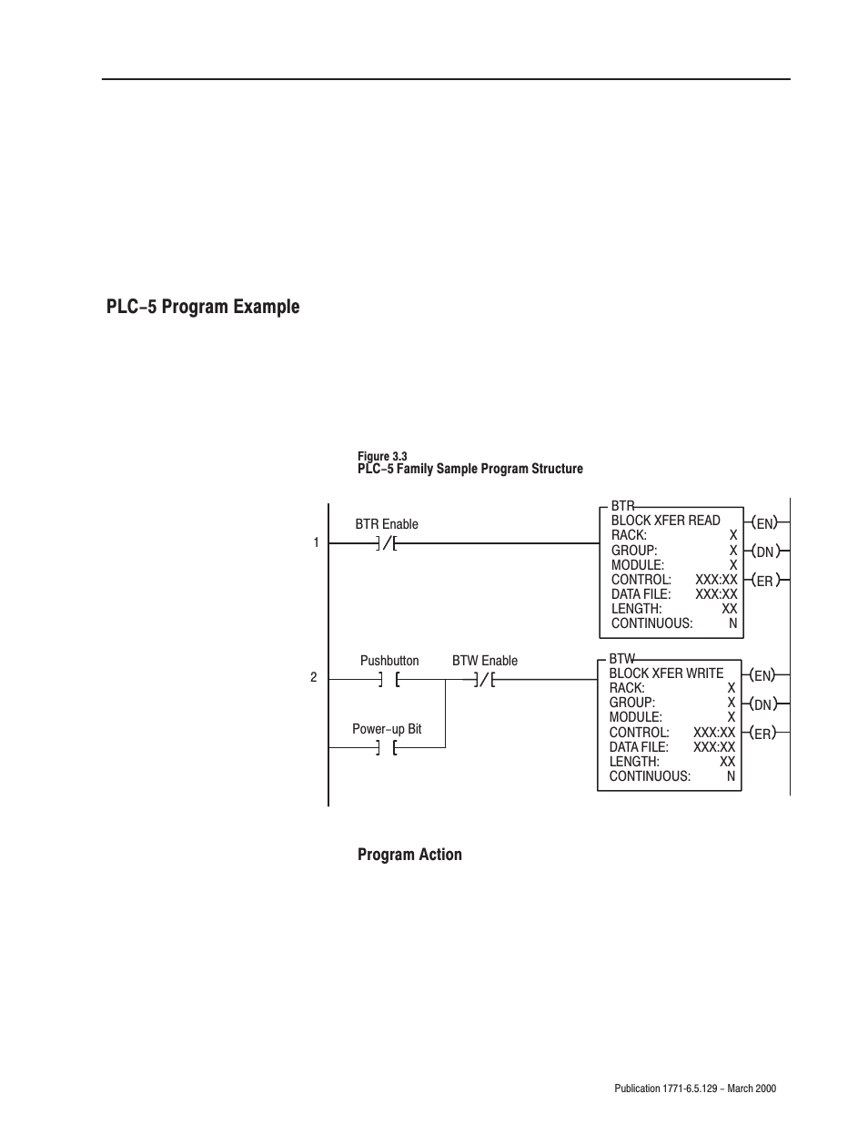 Plc-5 program example | Rockwell Automation 1771-IR Series D RTD Input Module User Manual User Manual | Page 27 / 79