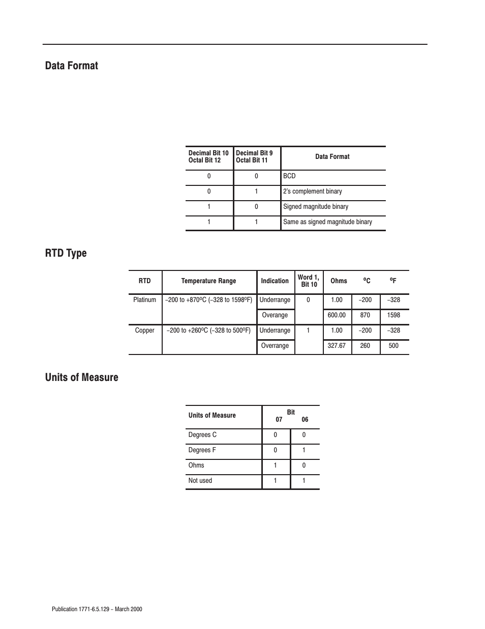 Data format rtd type units of measure | Rockwell Automation 1771-IR Series D RTD Input Module User Manual User Manual | Page 30 / 79