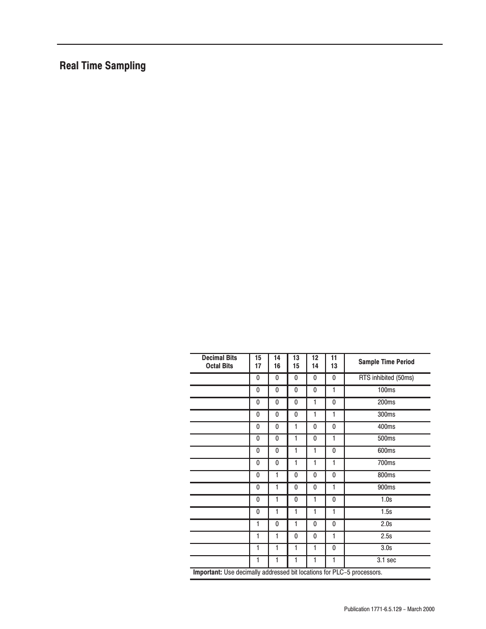 Real time sampling | Rockwell Automation 1771-IR Series D RTD Input Module User Manual User Manual | Page 31 / 79