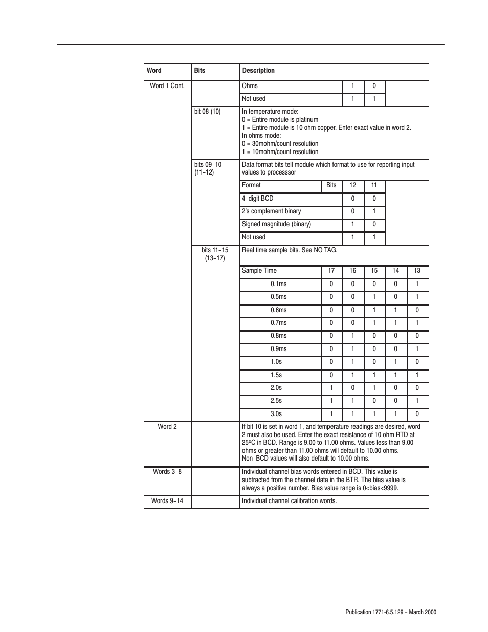 Rockwell Automation 1771-IR Series D RTD Input Module User Manual User Manual | Page 33 / 79