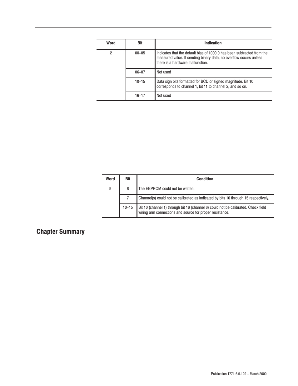 Chapter summary | Rockwell Automation 1771-IR Series D RTD Input Module User Manual User Manual | Page 49 / 79