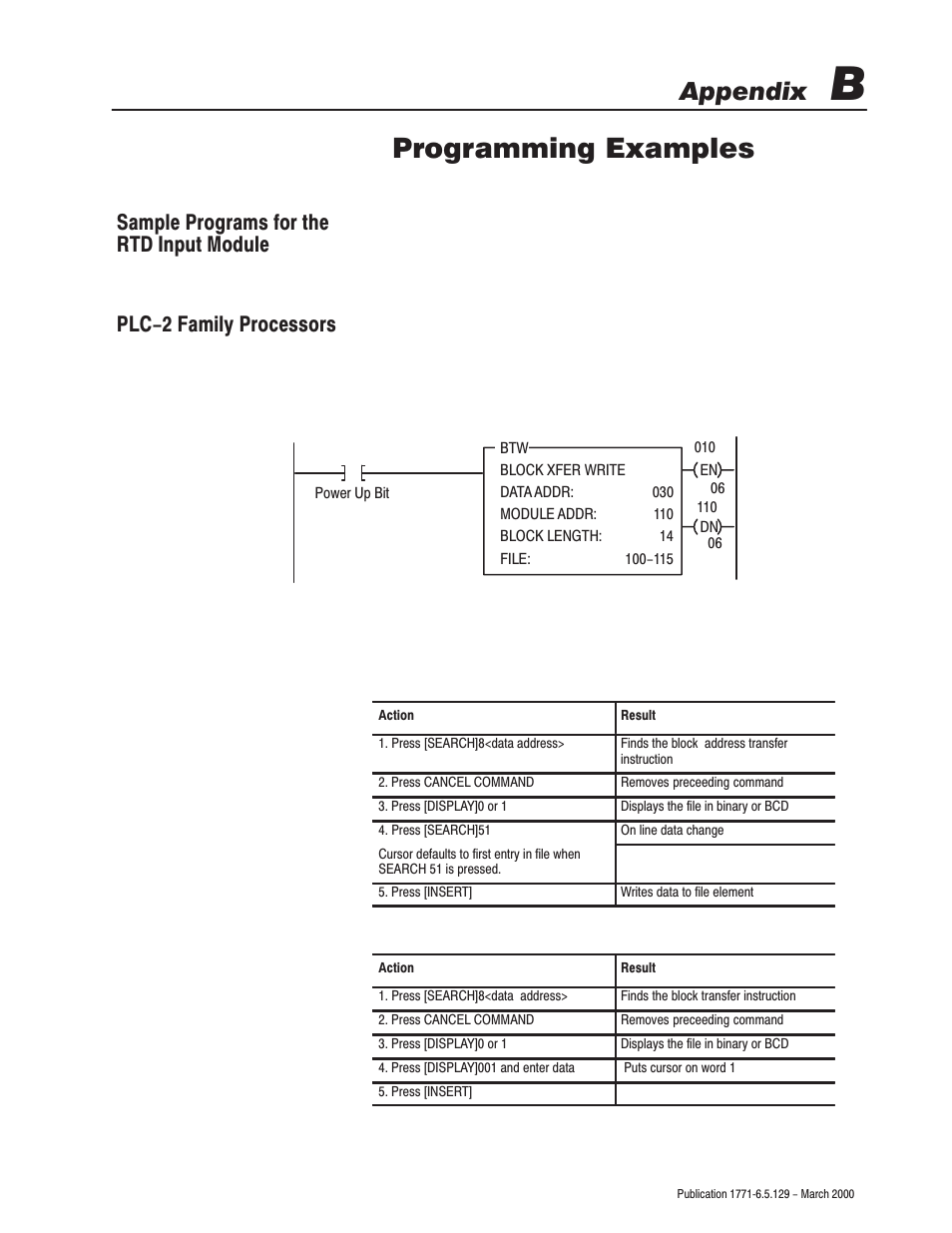 Programming examples, Appendix | Rockwell Automation 1771-IR Series D RTD Input Module User Manual User Manual | Page 53 / 79