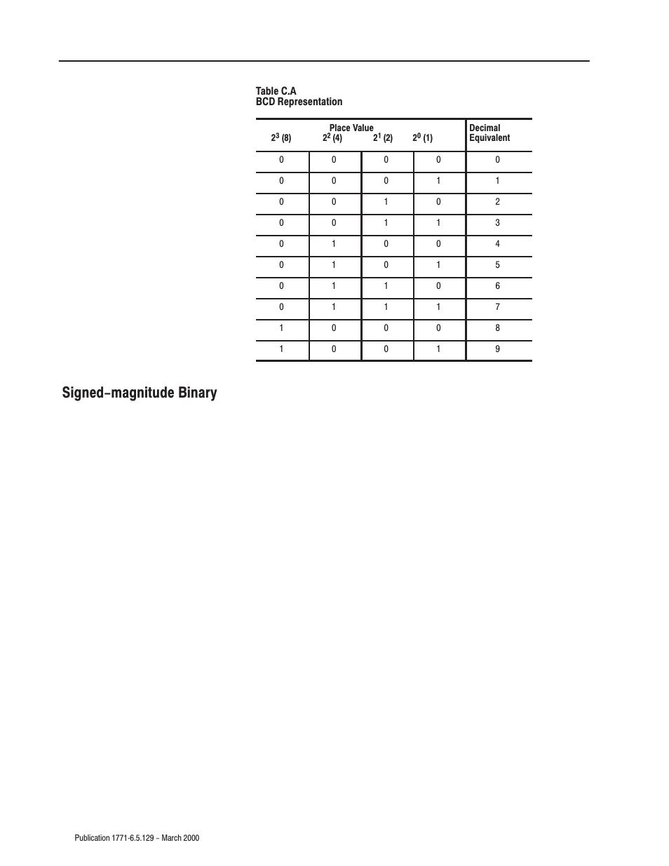 Signed-magnitude binary | Rockwell Automation 1771-IR Series D RTD Input Module User Manual User Manual | Page 58 / 79