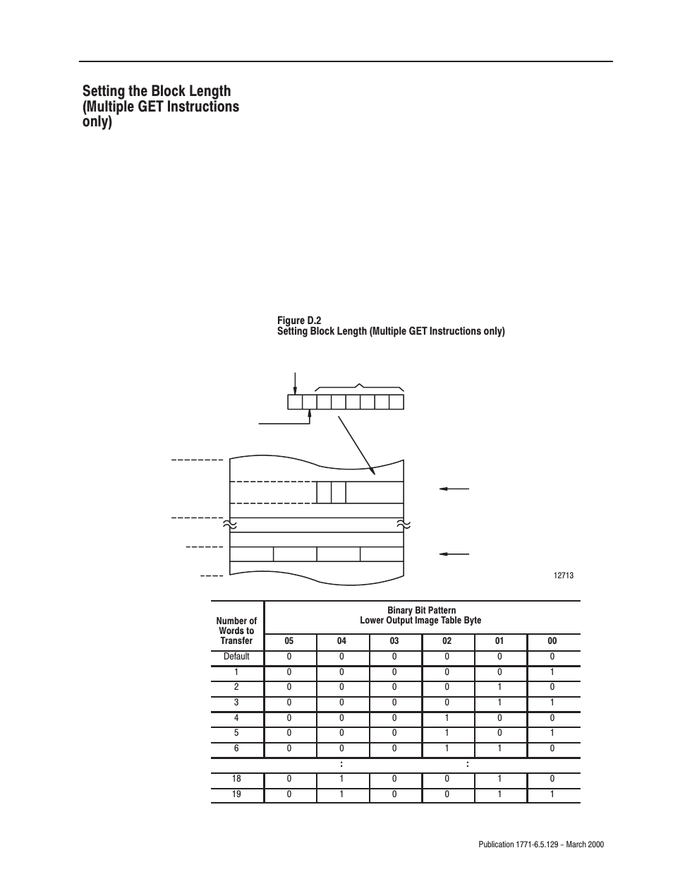 Rockwell Automation 1771-IR Series D RTD Input Module User Manual User Manual | Page 63 / 79