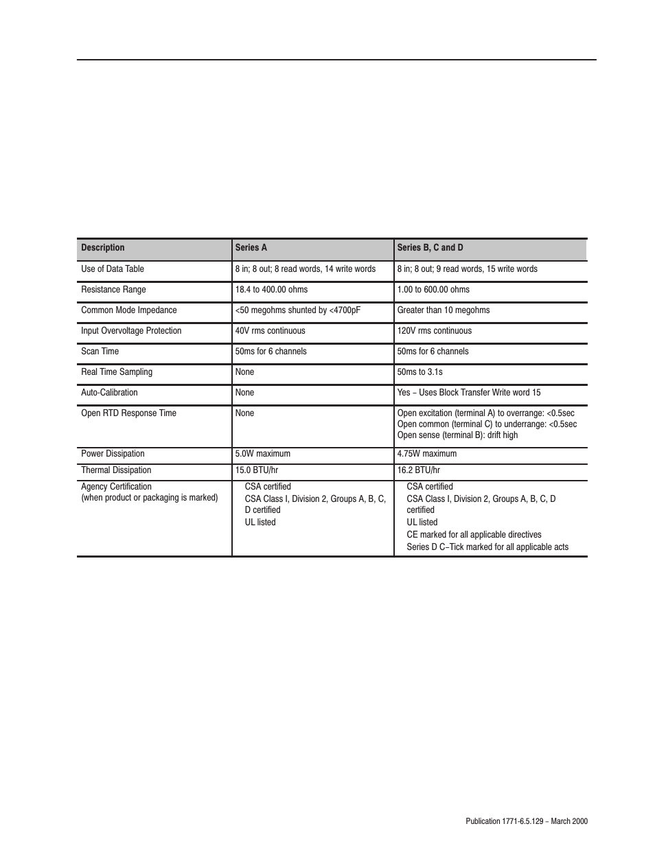 Rockwell Automation 1771-IR Series D RTD Input Module User Manual User Manual | Page 71 / 79