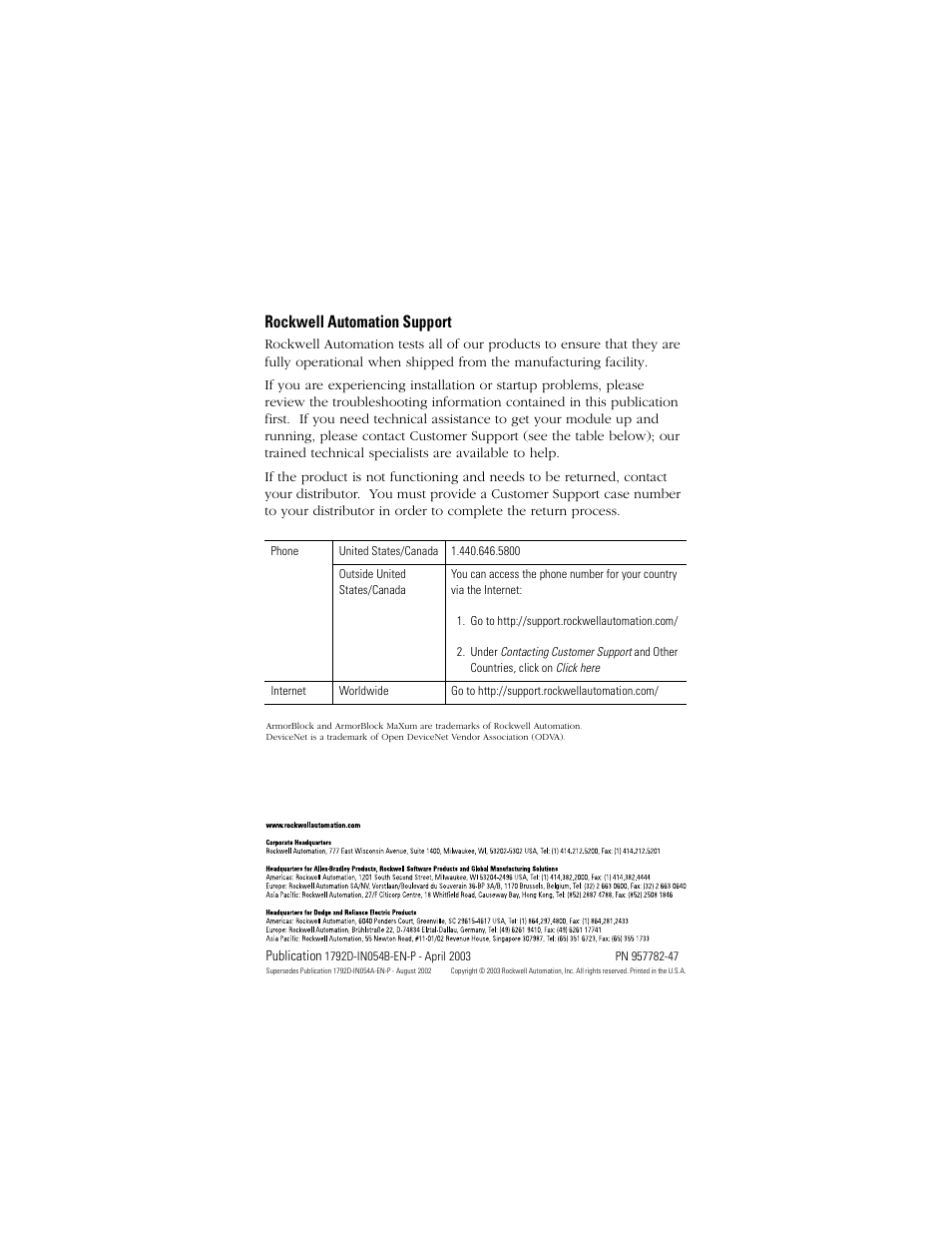 Rockwell automation support | Rockwell Automation 1792D-KPLT ArmorBlock MaXum Cable Base  User Manual | Page 16 / 16