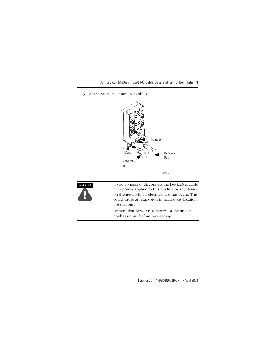 Rockwell Automation 1792D-KPLT ArmorBlock MaXum Cable Base  User Manual | Page 9 / 16