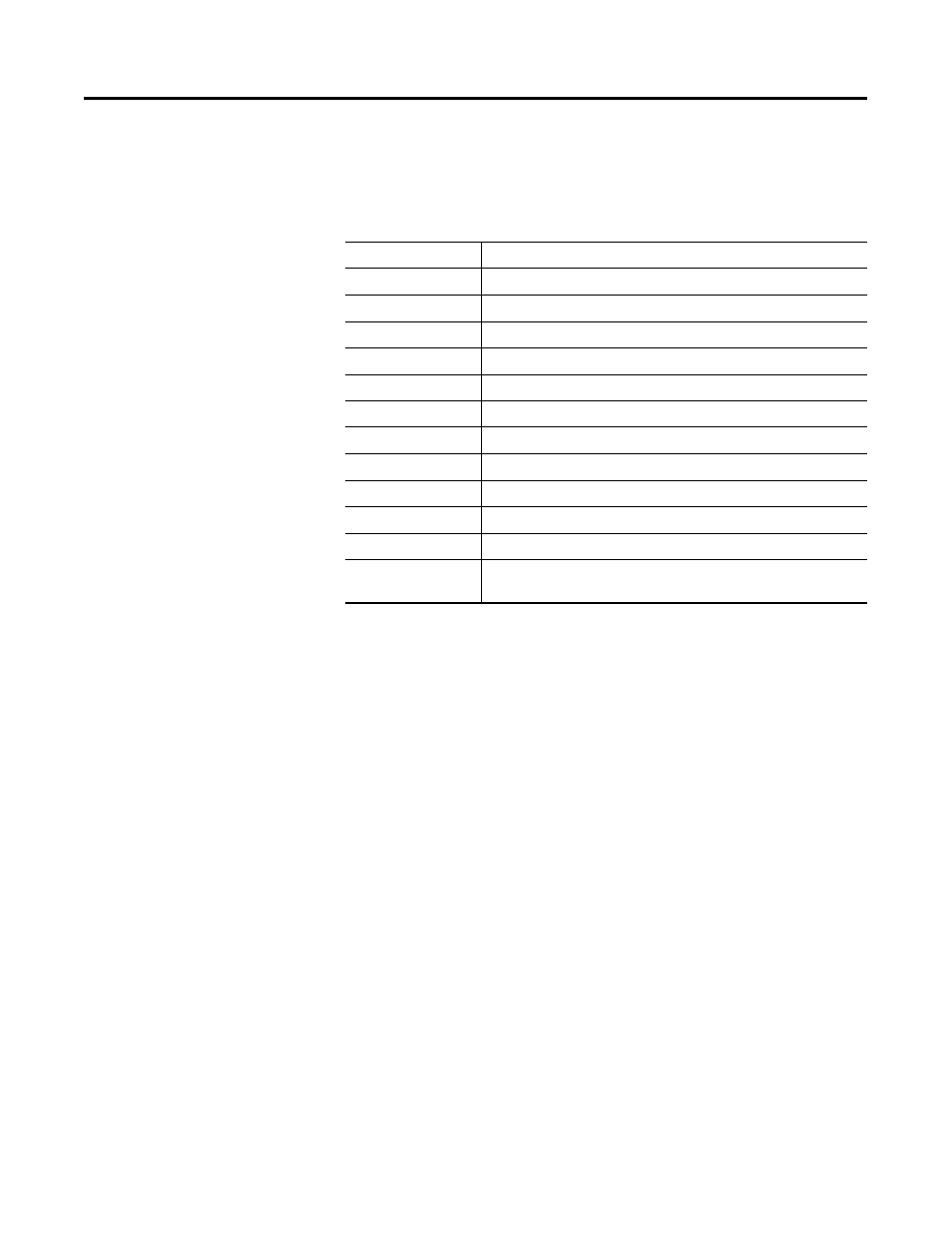 Platform system configuration definitions, Platform system configuration definitions -3, Minimum | Rockwell Automation 1757-SWKIT4000 ProcessLogix R400.0 Installation and Upgrade Guide User Manual | Page 255 / 293