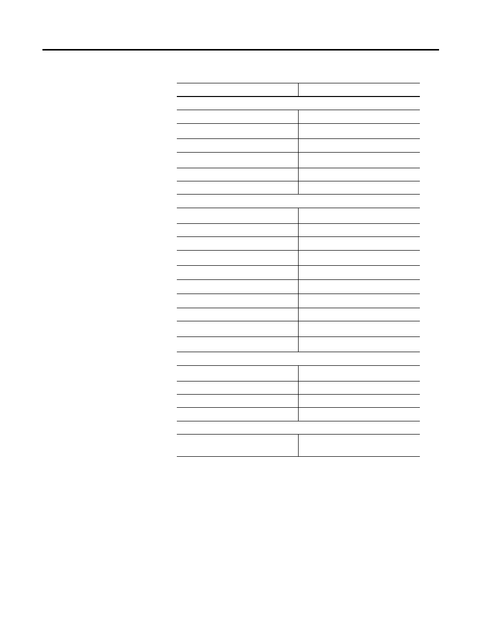 Rockwell Automation 1757-SWKIT4000 ProcessLogix R400.0 Installation and Upgrade Guide User Manual | Page 259 / 293