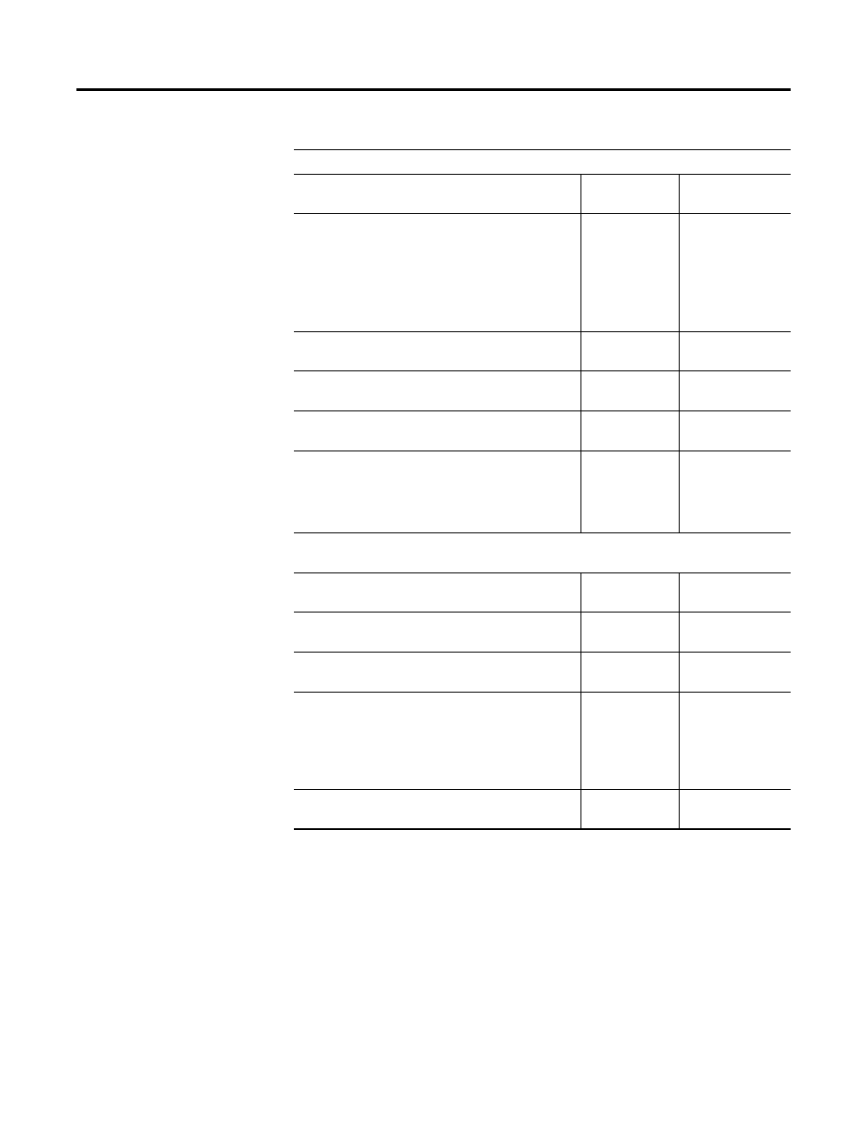 Rockwell Automation 1757-SWKIT4000 ProcessLogix R400.0 Installation and Upgrade Guide User Manual | Page 269 / 293