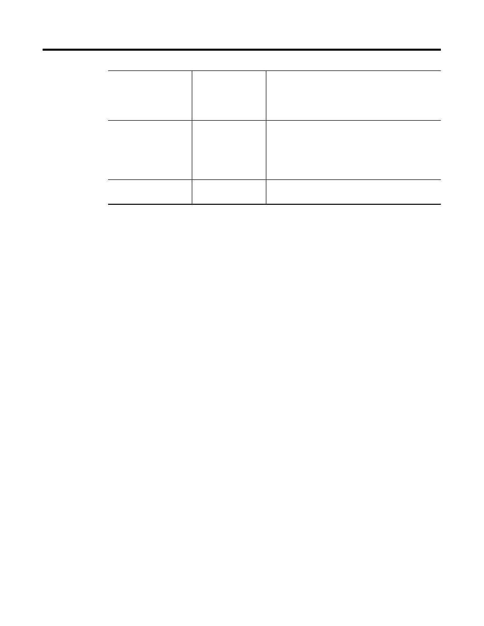 Rockwell Automation 1757-SWKIT4000 ProcessLogix R400.0 Installation and Upgrade Guide User Manual | Page 284 / 293