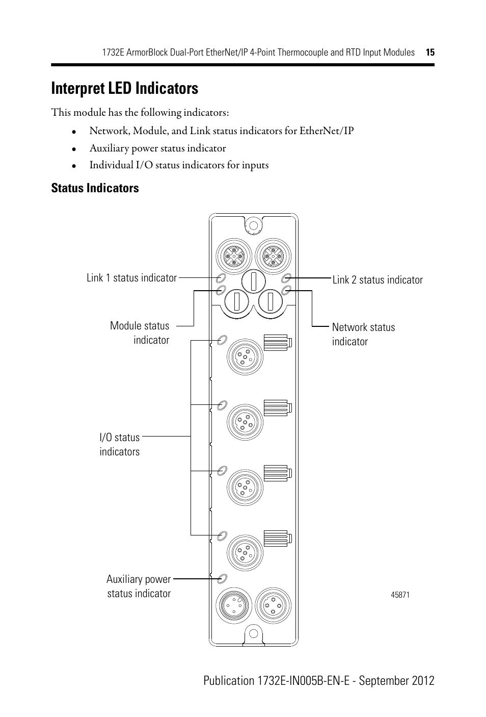 Interpret led indicators | Rockwell Automation 1732E-IR4IM12R ArmorBlock Dual-Port EtherNet/IP 4-Point Thermocouple and RTD Input User Manual | Page 15 / 24