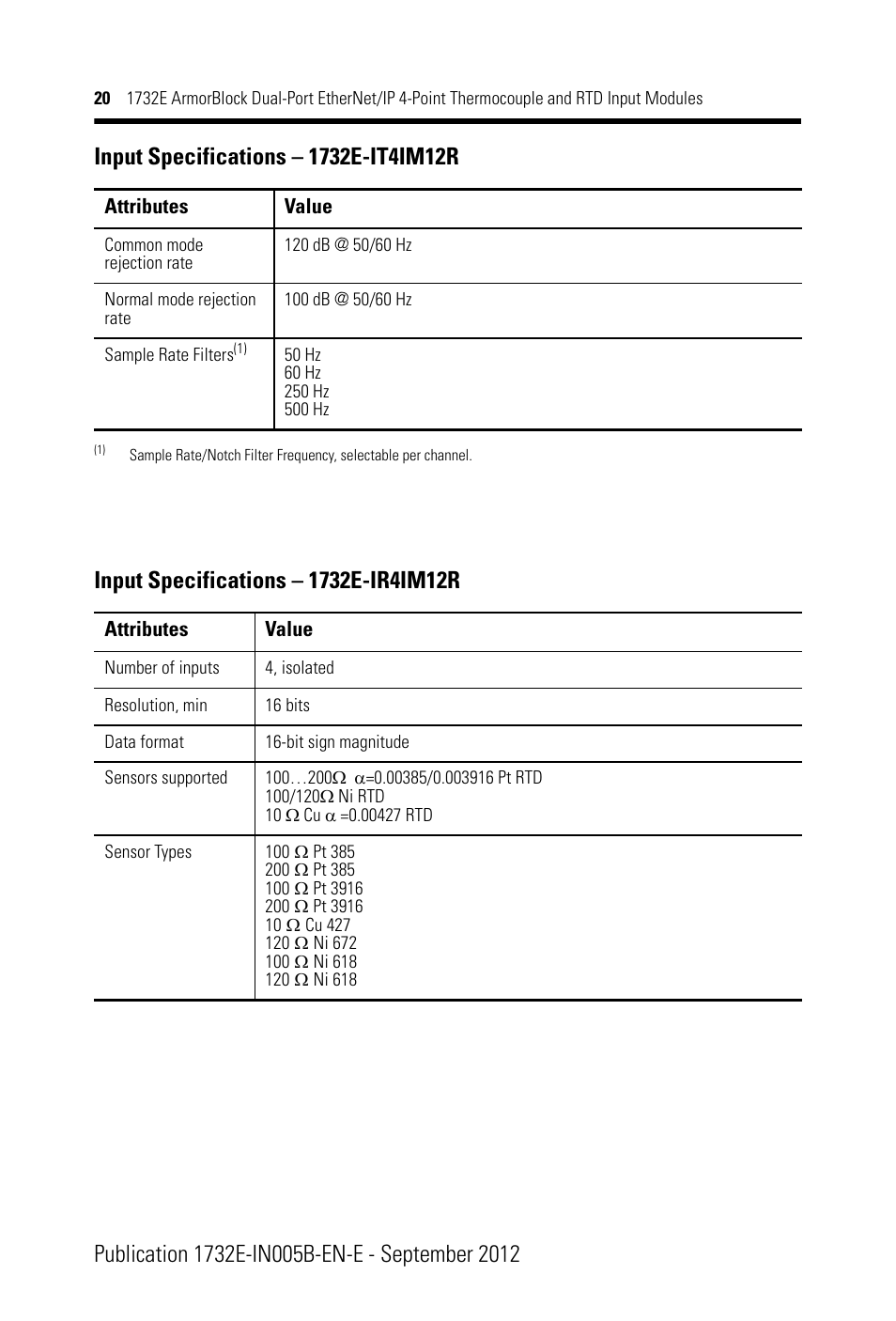 Rockwell Automation 1732E-IR4IM12R ArmorBlock Dual-Port EtherNet/IP 4-Point Thermocouple and RTD Input User Manual | Page 20 / 24