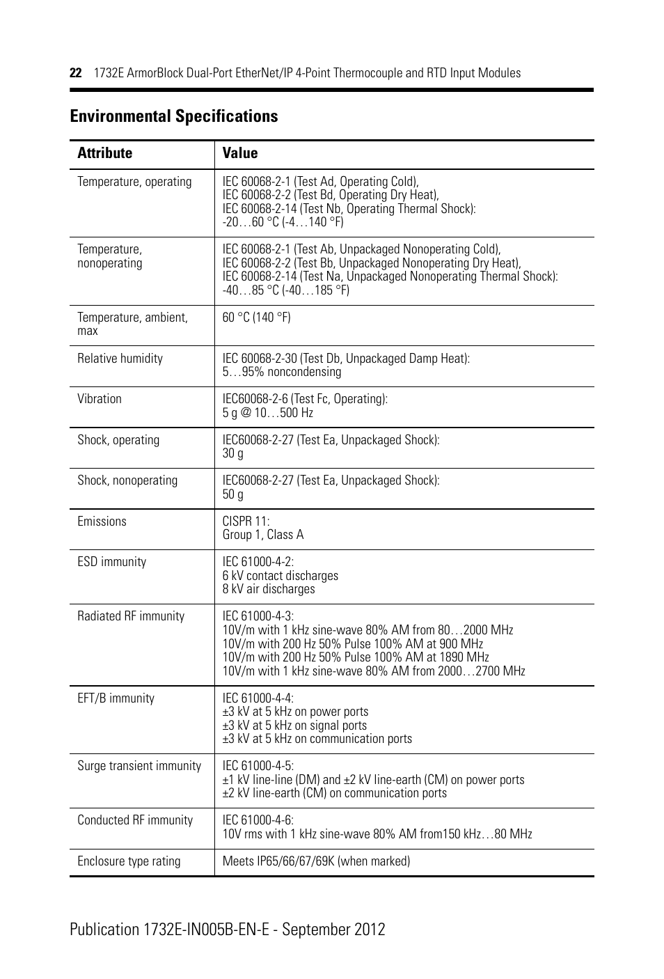 Rockwell Automation 1732E-IR4IM12R ArmorBlock Dual-Port EtherNet/IP 4-Point Thermocouple and RTD Input User Manual | Page 22 / 24