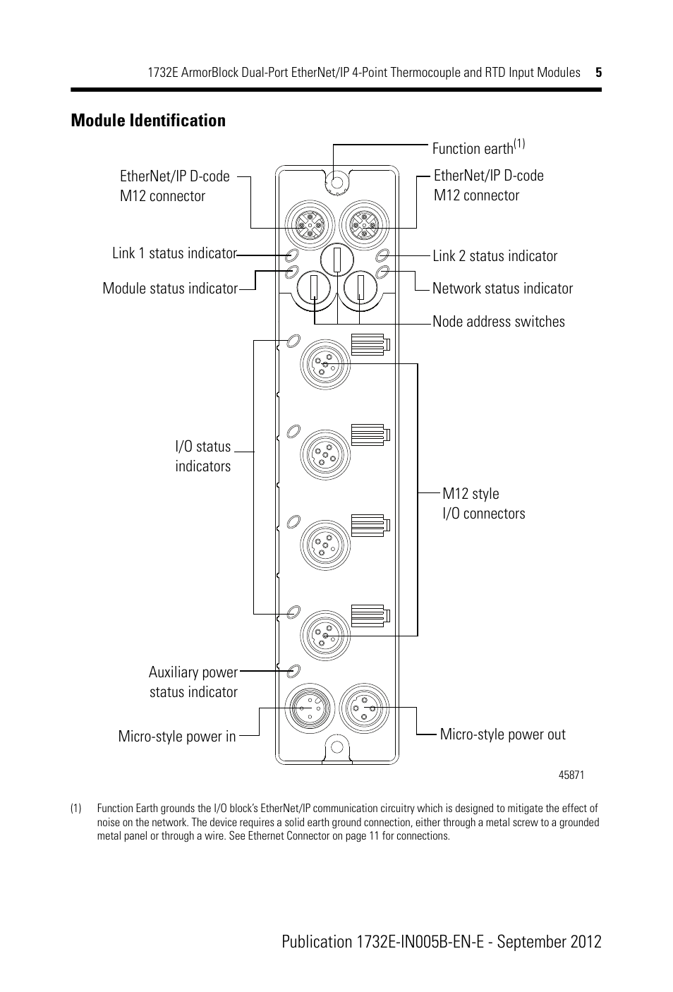 Rockwell Automation 1732E-IR4IM12R ArmorBlock Dual-Port EtherNet/IP 4-Point Thermocouple and RTD Input User Manual | Page 5 / 24