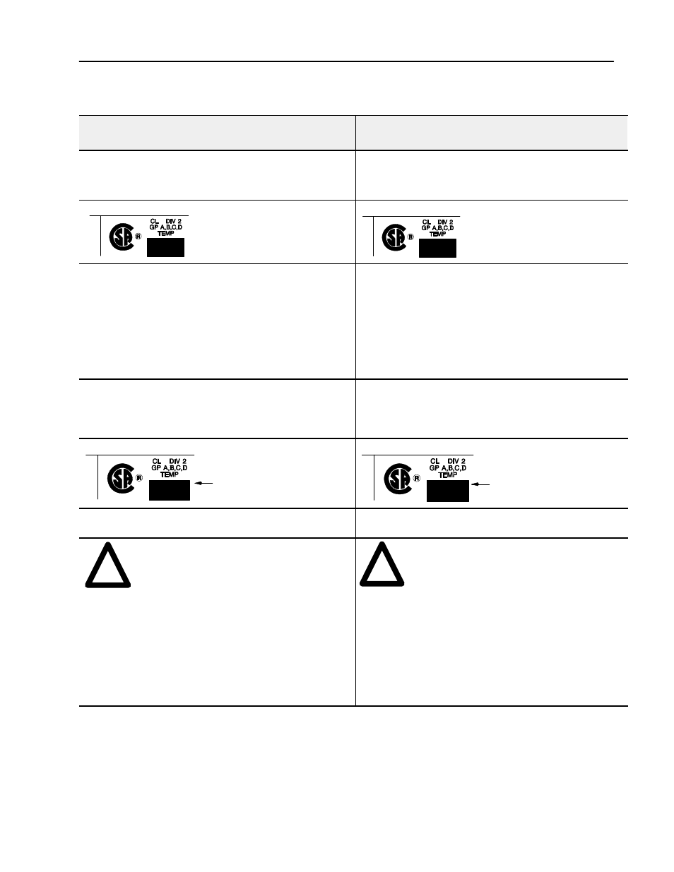 Rockwell Automation 1771-IBD INSTL INSTR DC (10-30V) INPUT User Manual | Page 7 / 8