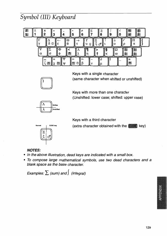 Symbol (iii) keyboard, Notes | Brother WP-700D User Manual | Page 137 / 172