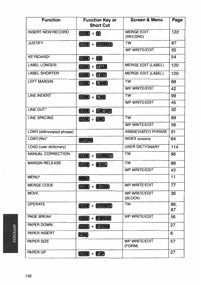 Brother WP-700D User Manual | Page 140 / 172