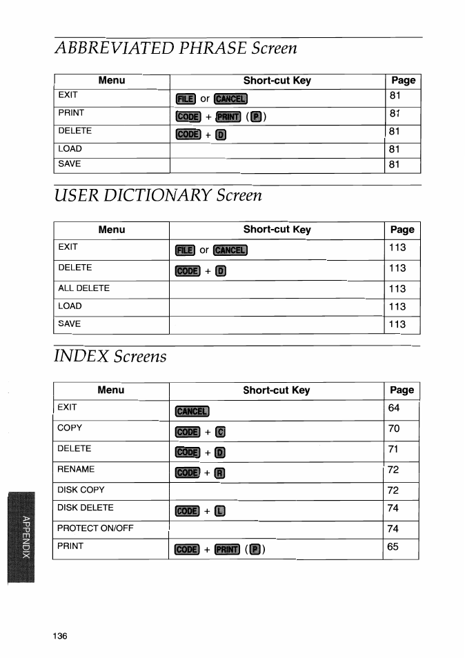 Abbreviated phrase screen, User dictionary screen, Index screens | User dictionary screen index screens | Brother WP-700D User Manual | Page 144 / 172