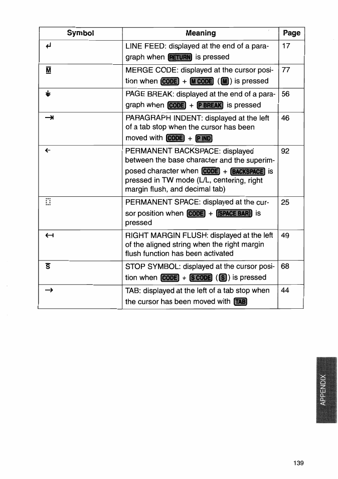 Brother WP-700D User Manual | Page 147 / 172