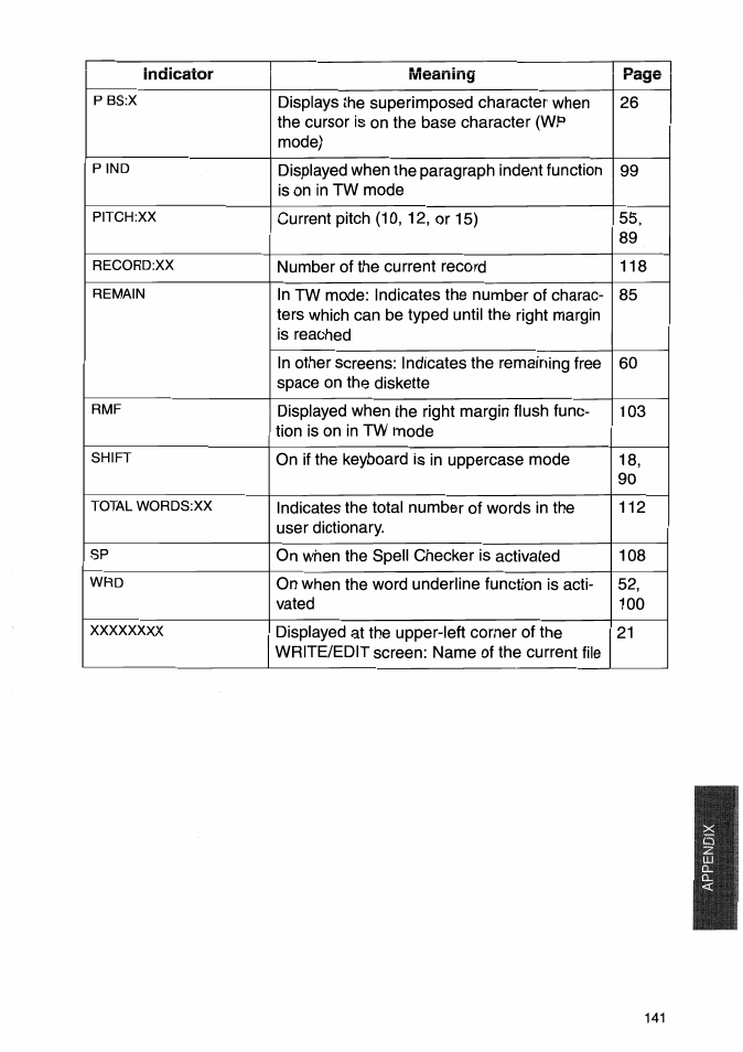 Brother WP-700D User Manual | Page 149 / 172