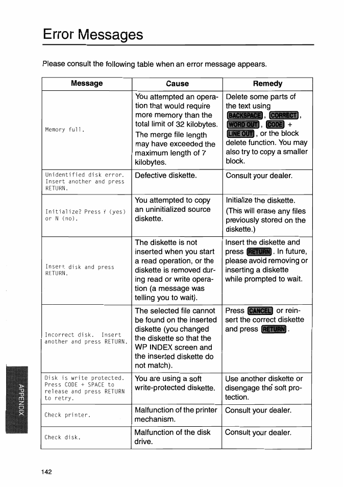 Error messages | Brother WP-700D User Manual | Page 150 / 172