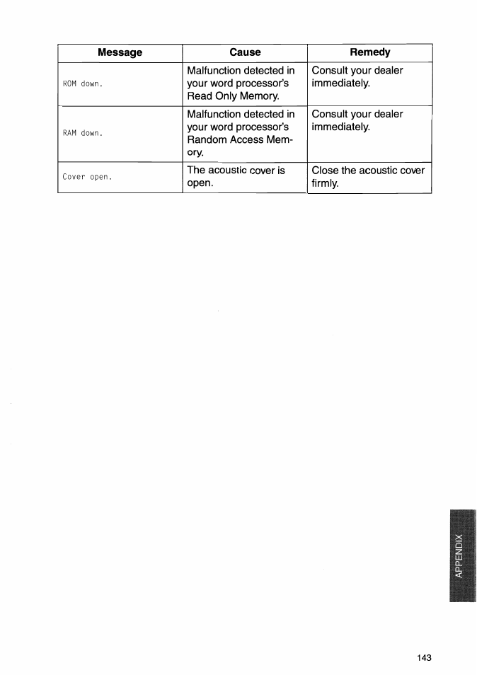 Brother WP-700D User Manual | Page 151 / 172