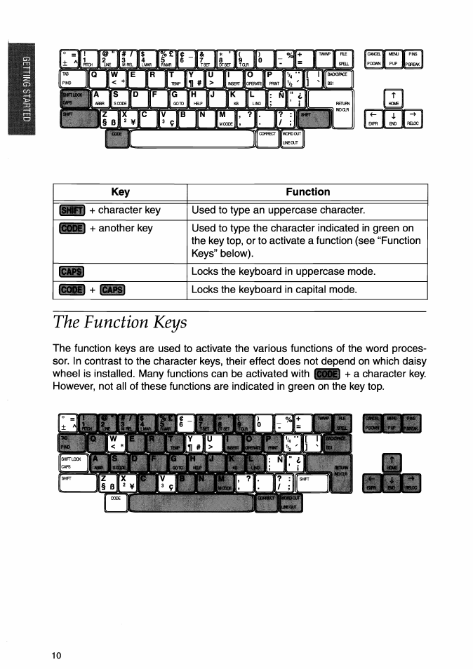 The function keys, Fnnrnofptnn, R clwinir | Oornoin | Brother WP-700D User Manual | Page 18 / 172