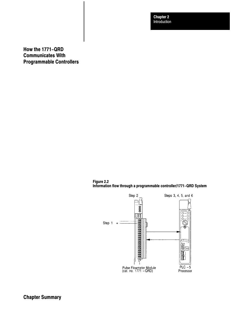 Rockwell Automation 1771-QRD PULS FLOWMTR User Manual | Page 11 / 44