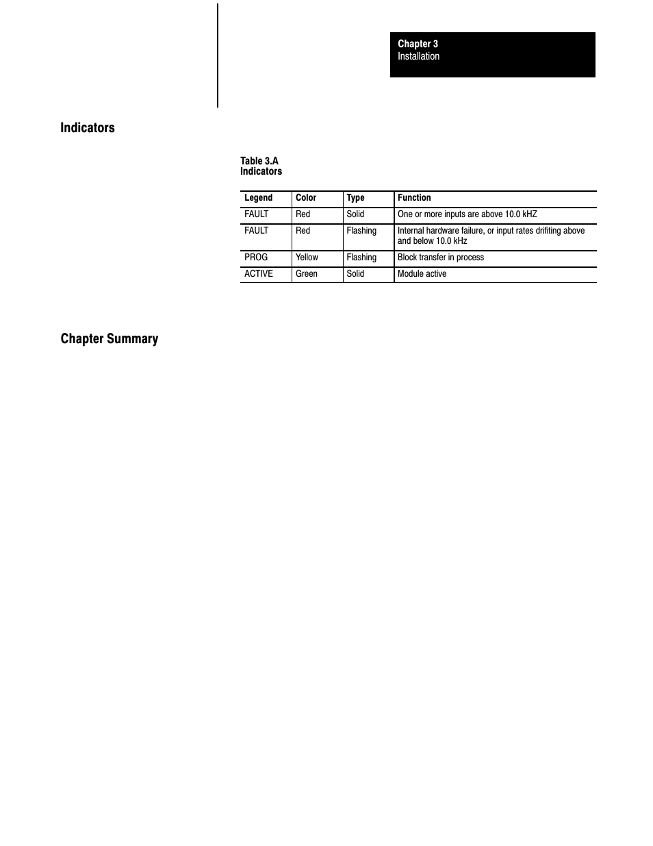 Indicators, Chapter summary, Indicators chapter summary | Rockwell Automation 1771-QRD PULS FLOWMTR User Manual | Page 18 / 44