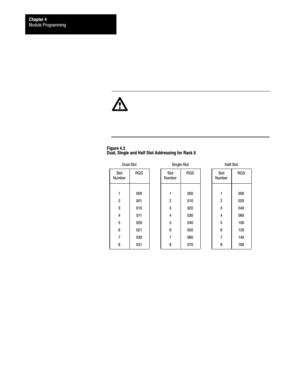 Rockwell Automation 1771-QRD PULS FLOWMTR User Manual | Page 22 / 44