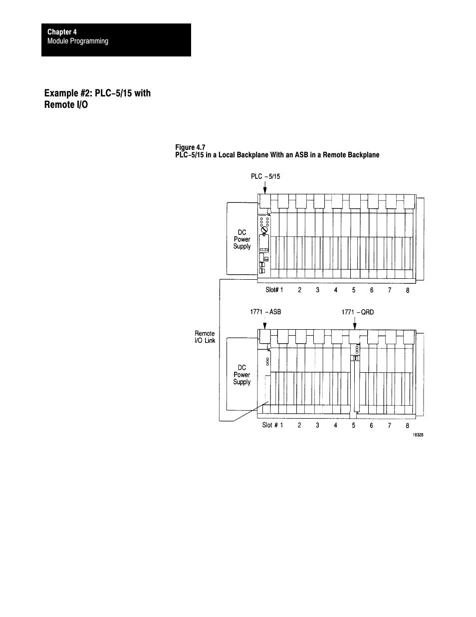 Example #2: plc-5/15 with remote i/o | Rockwell Automation 1771-QRD PULS FLOWMTR User Manual | Page 26 / 44