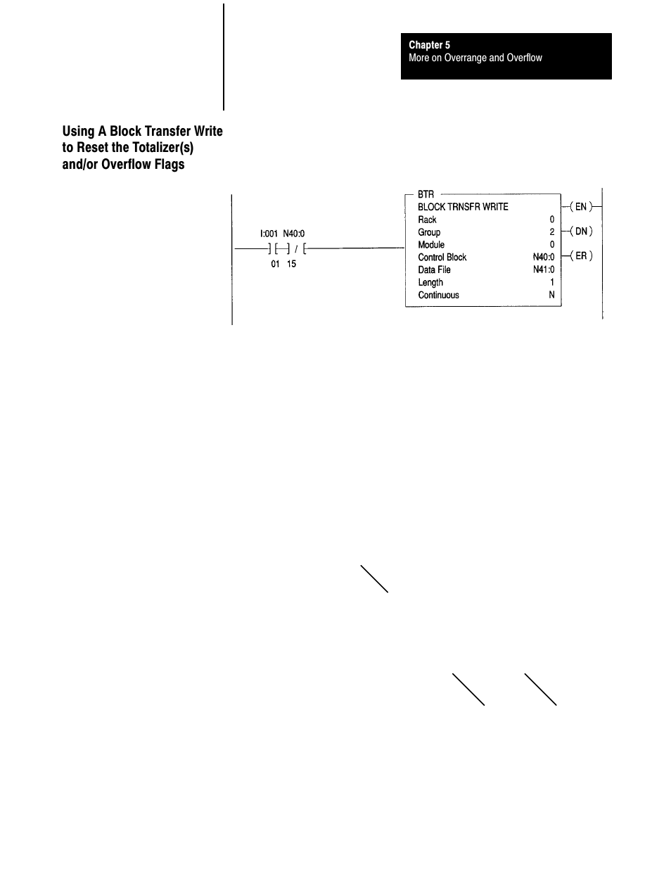 Rockwell Automation 1771-QRD PULS FLOWMTR User Manual | Page 35 / 44