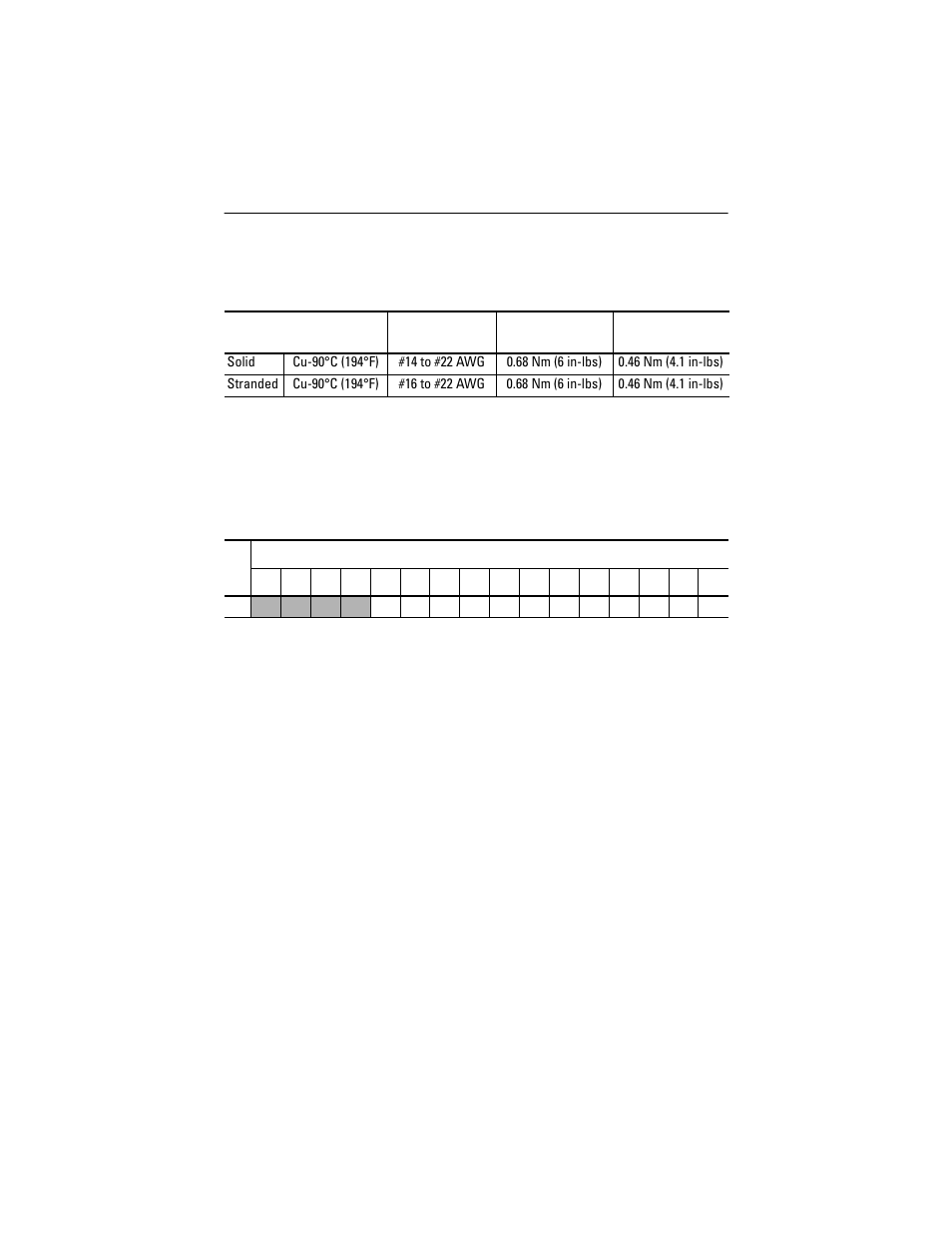 I/o memory mapping, Spare/replacement module parts | Rockwell Automation 1769-IM12 Compact 1769-IM12 240Vdc Input Module User Manual | Page 10 / 16