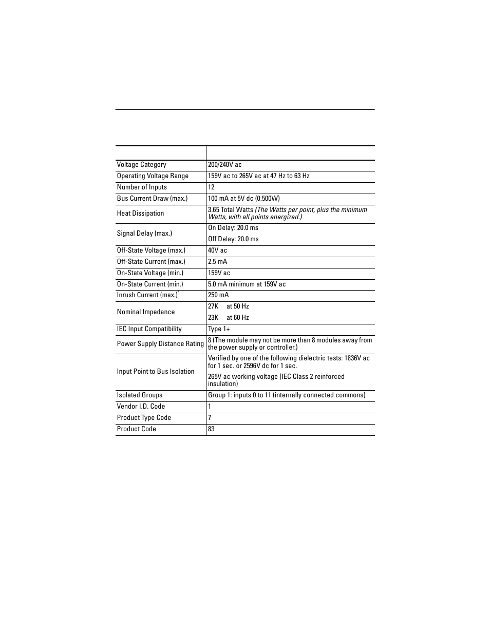 Rockwell Automation 1769-IM12 Compact 1769-IM12 240Vdc Input Module User Manual | Page 12 / 16