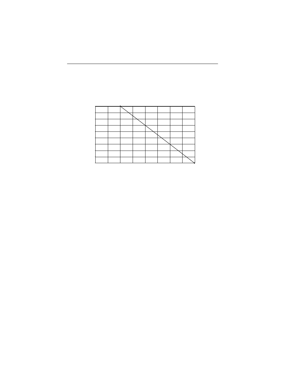 Rockwell Automation 1769-IM12 Compact 1769-IM12 240Vdc Input Module User Manual | Page 13 / 16