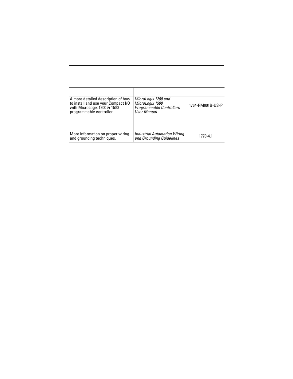 For more information | Rockwell Automation 1769-IM12 Compact 1769-IM12 240Vdc Input Module User Manual | Page 15 / 16