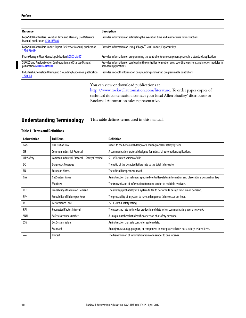 Understanding terminology | Rockwell Automation 1768-L45S Compact GuardLogix Controllers User Manual | Page 10 / 136