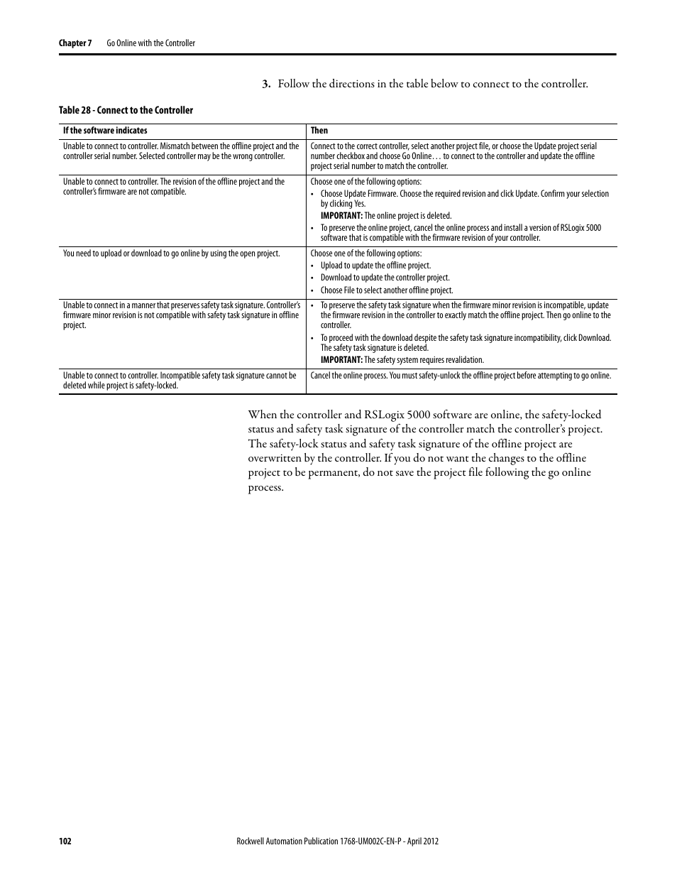 Rockwell Automation 1768-L45S Compact GuardLogix Controllers User Manual | Page 102 / 136