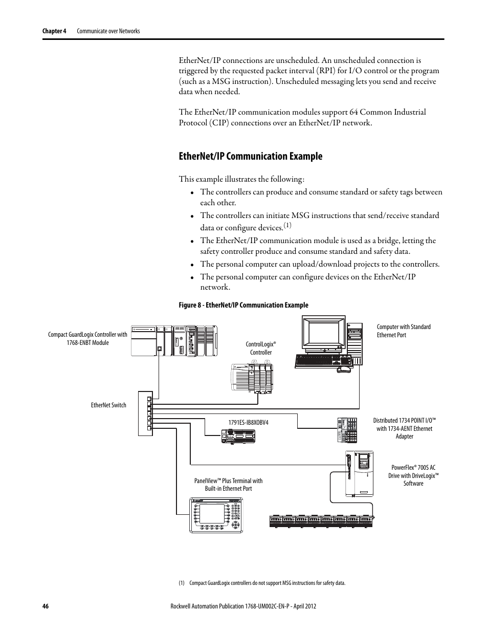 Ethernet/ip communication example | Rockwell Automation 1768-L45S Compact GuardLogix Controllers User Manual | Page 46 / 136