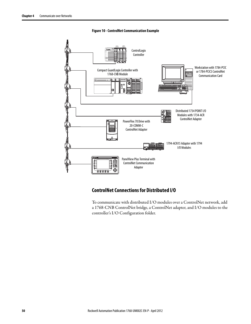 Controlnet connections for distributed i/o | Rockwell Automation 1768-L45S Compact GuardLogix Controllers User Manual | Page 50 / 136
