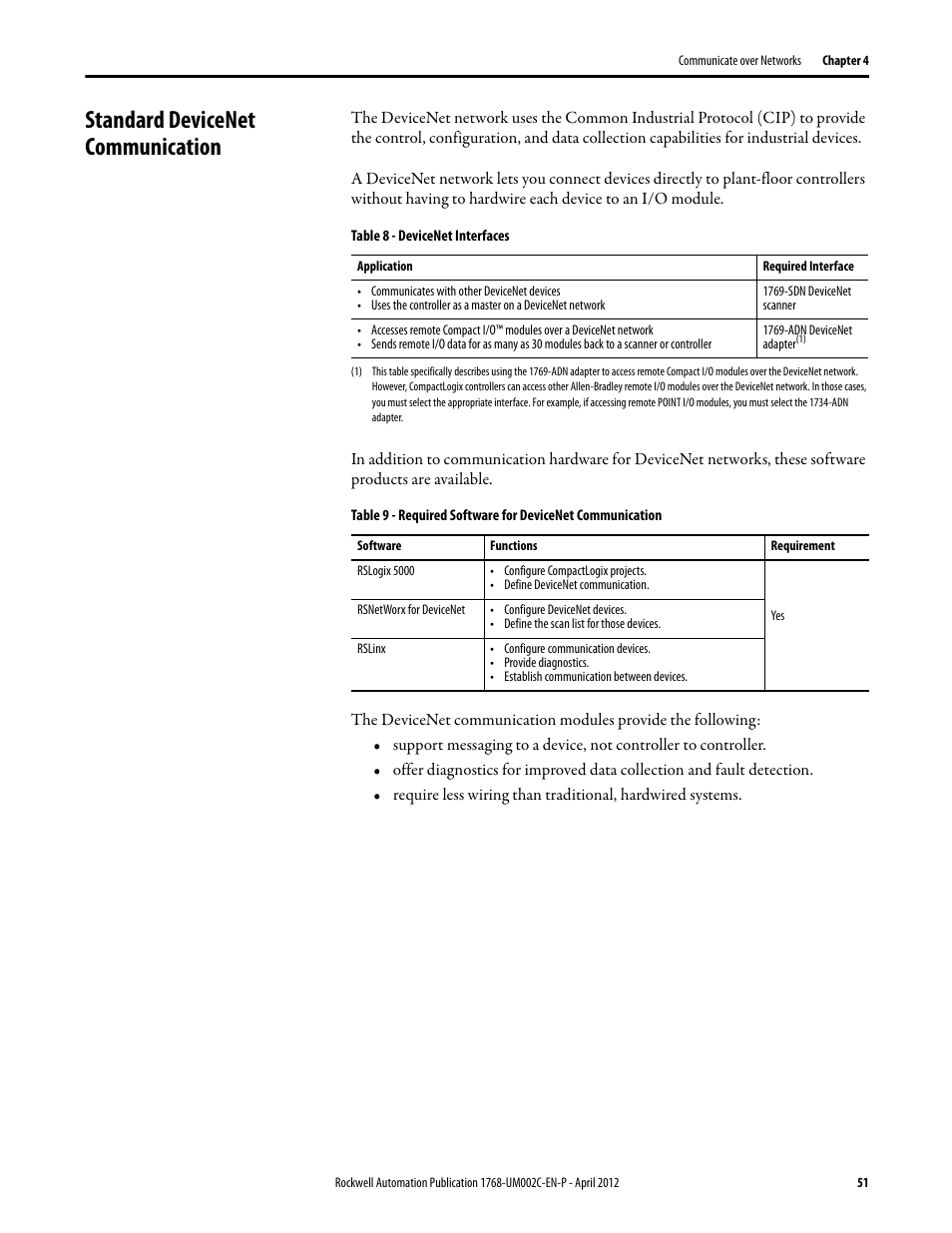 Standard devicenet communication | Rockwell Automation 1768-L45S Compact GuardLogix Controllers User Manual | Page 51 / 136